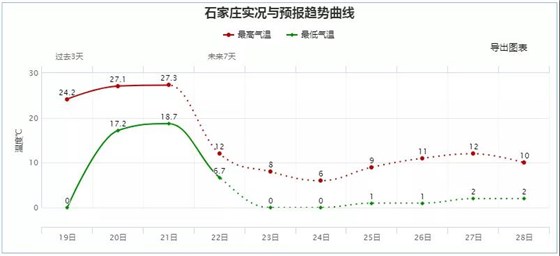 大力士 生物質燃燒器