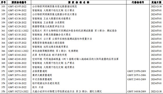 大力士生物質(zhì)燃燒機