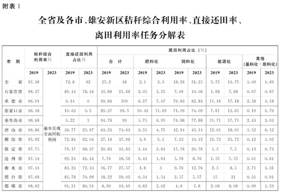 大力士 生物質燃燒器