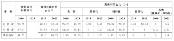 大力士 生物質燃燒器