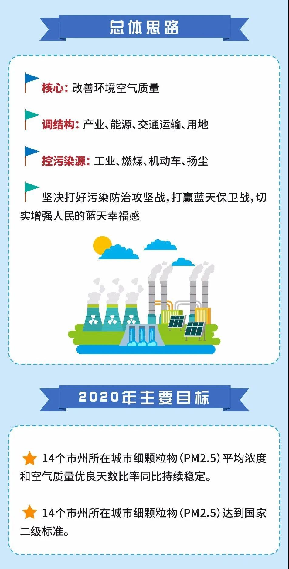 大力士生物質燃燒器