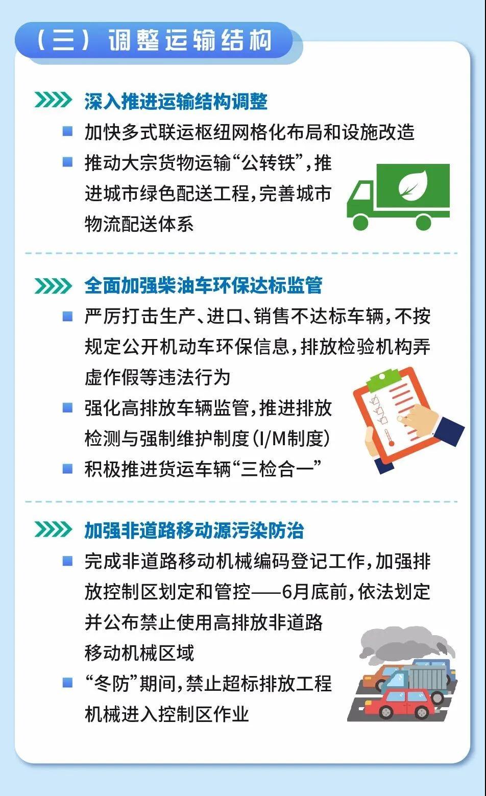 生物質燃燒器
