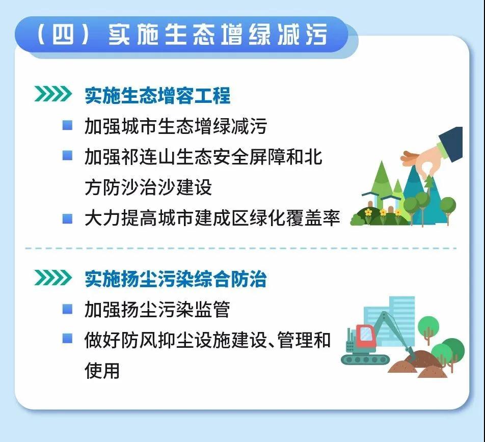 生物質燃燒器