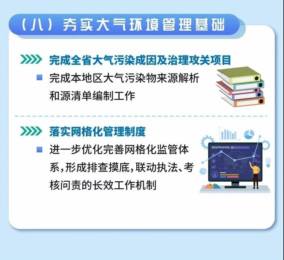 生物質燃燒器
