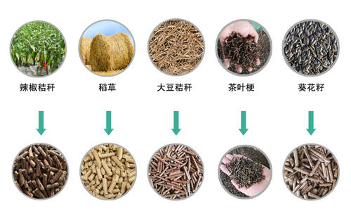 昆明晉寧區(qū)建設(shè)秸稈生物質(zhì)新能源燃料加工廠