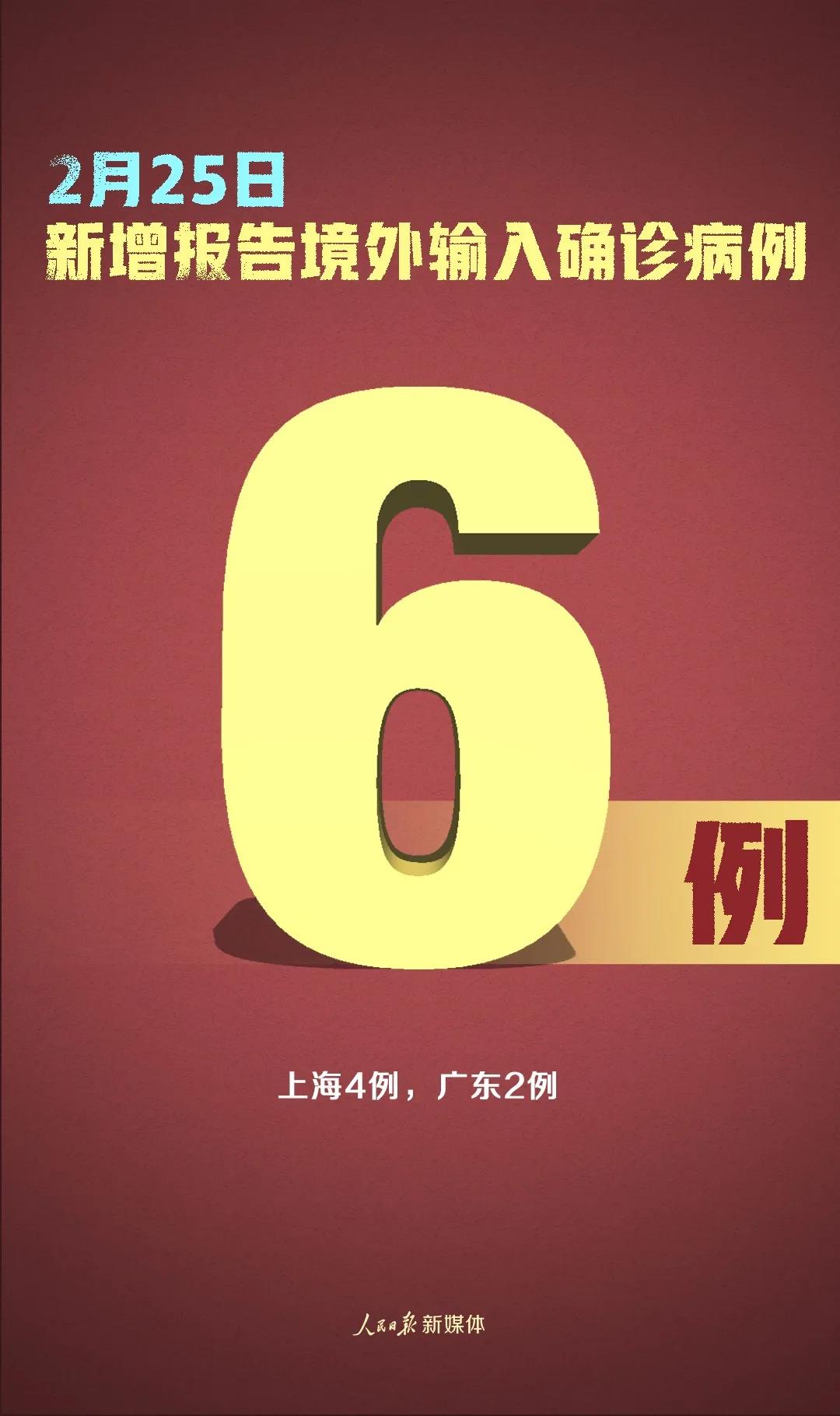 嚴(yán)控！新增確診6例，均為境外輸入
