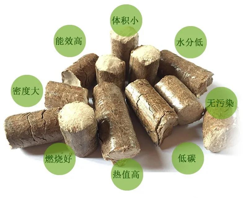 生物質(zhì)燃燒器廠家 生物質(zhì)燃料的環(huán)境效益分析