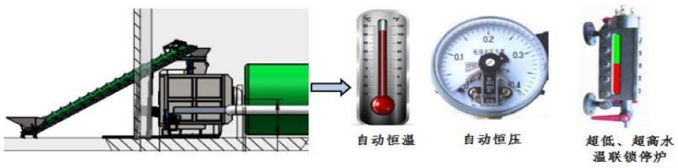鍋爐結(jié)構(gòu)設(shè)計.png